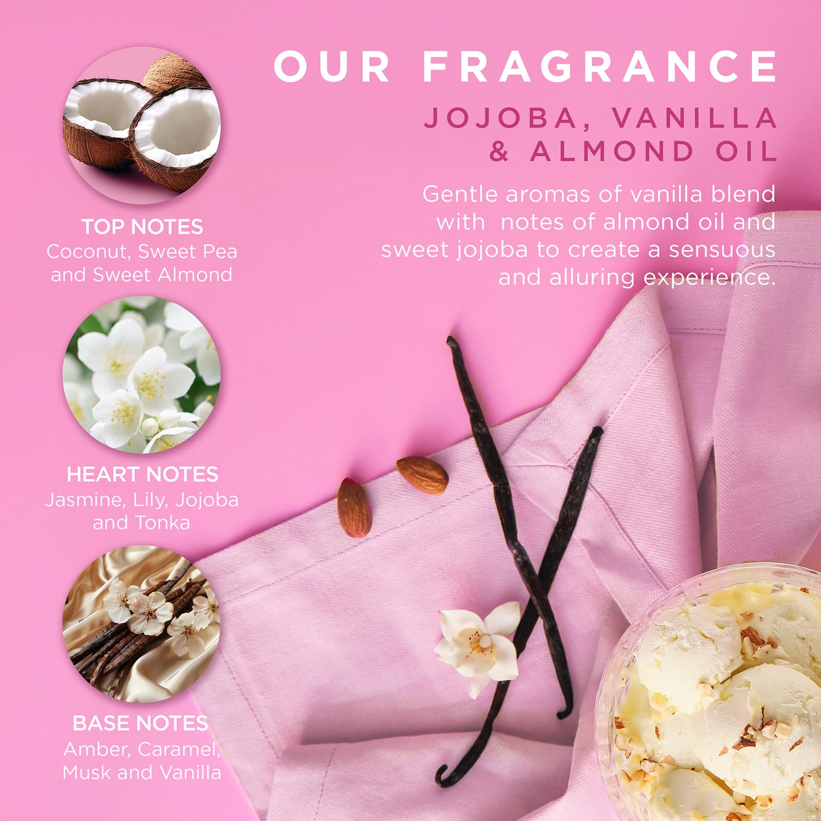 Jojoba Vanilla & Almond Oil Gift Wrapped Candle Set — image 6