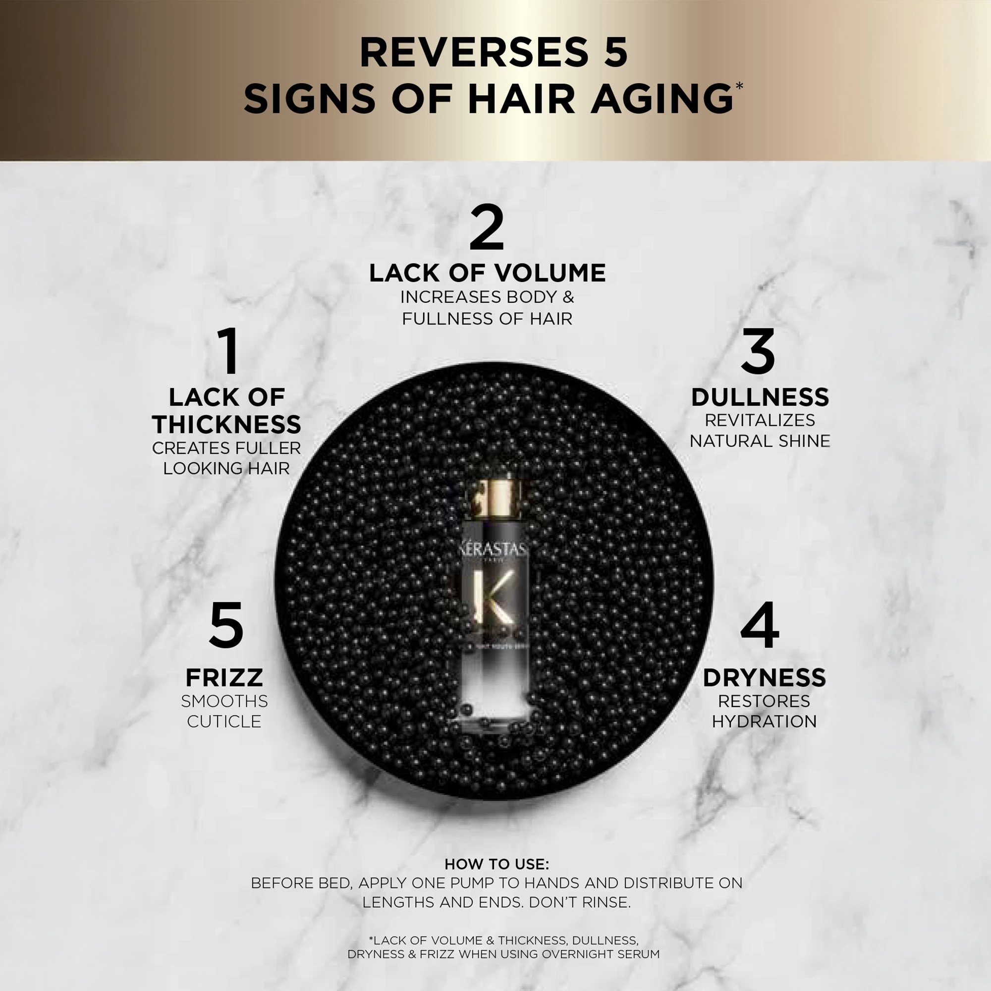 Chronologiste Overnight Youth Serum for Dry, Thin, Aging Hair (90ml) — image 10