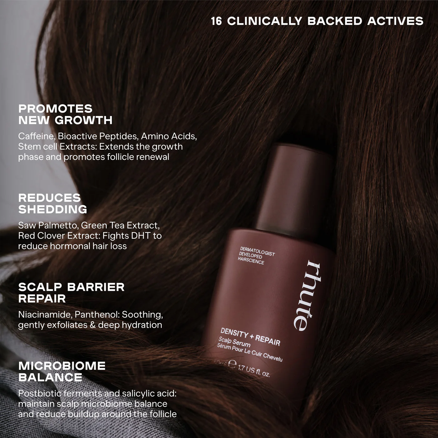 Hair Growth Scalp Serum (50ml) — image 2