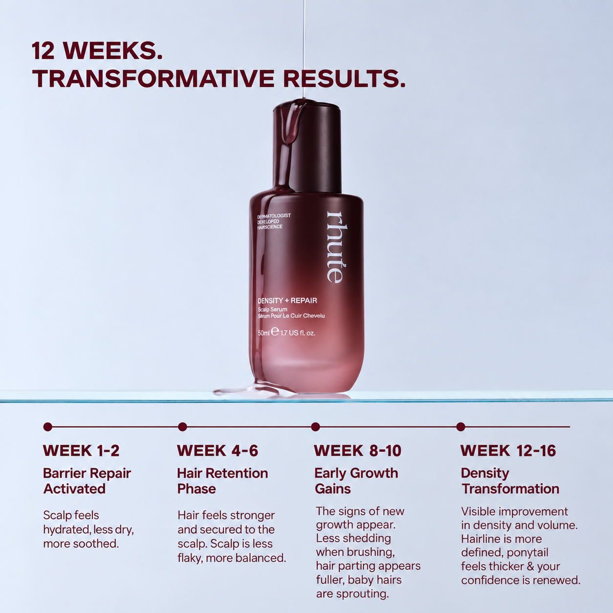 Hair Growth Scalp Serum (50ml) — image 12