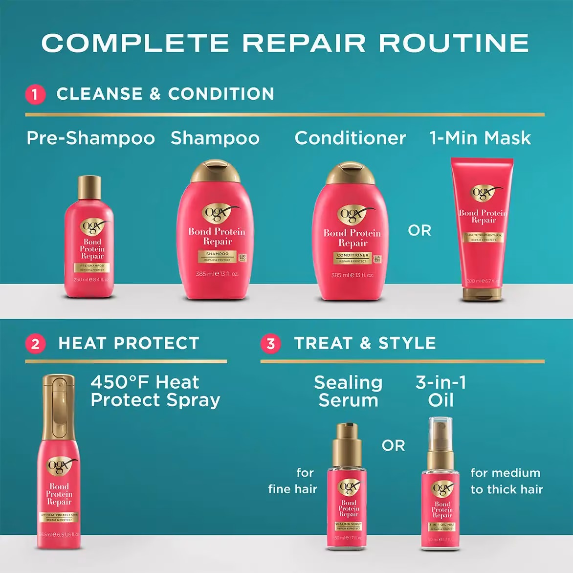 Bond Protein Repair 1-Minute Treatment Mask (200ml) — image 8