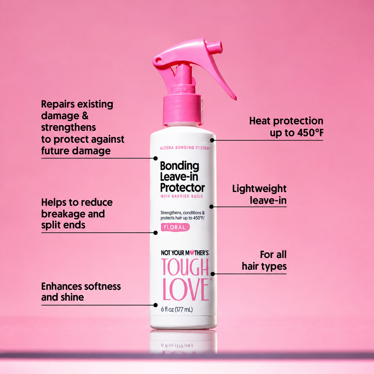 Bonding Leave In Protector (177ml) — image 3