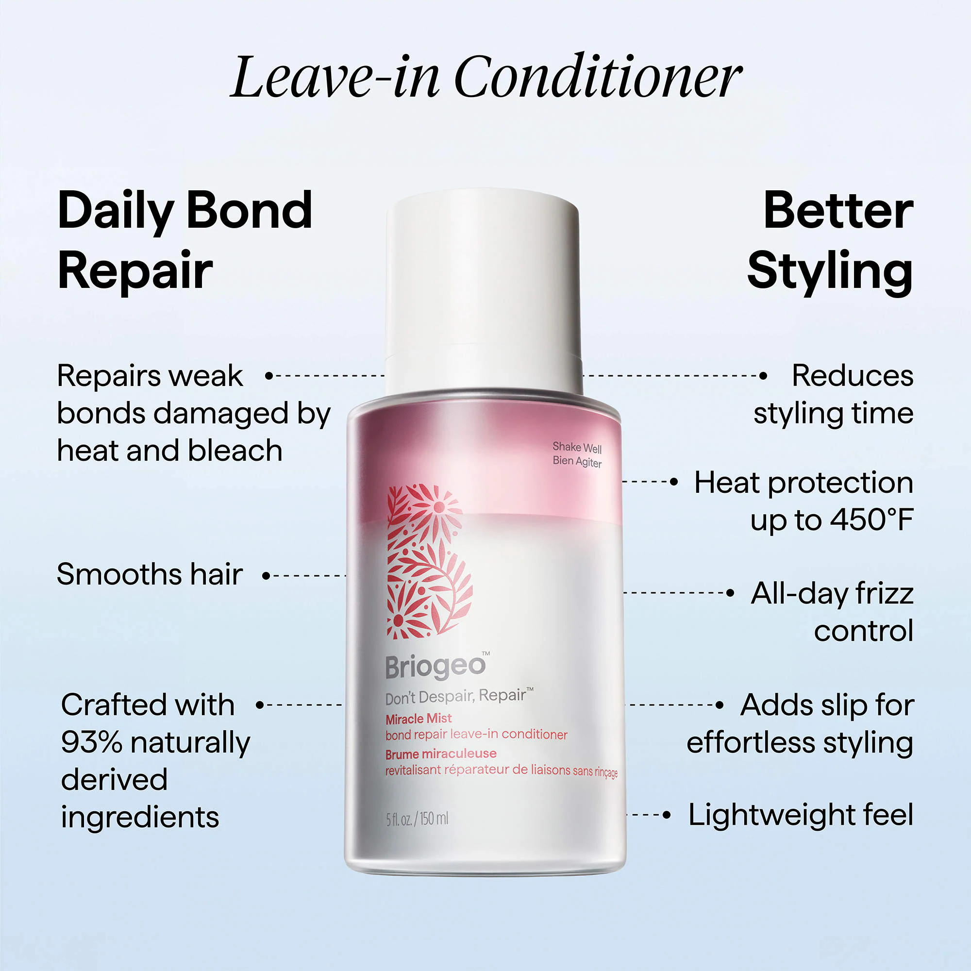 Don't Despair, Repair! Miracle Mist Bonding Leave-In Conditioner (145ml) — image 2