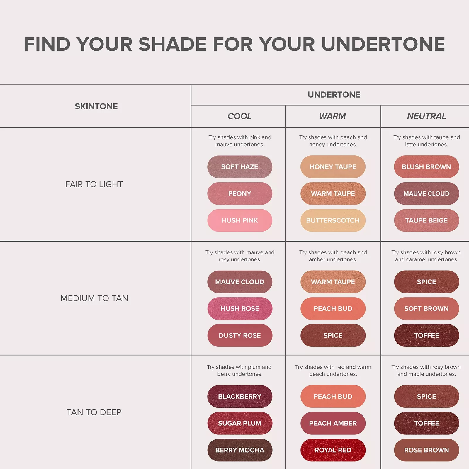 Full-Pigment Matte Lipstick — image 8