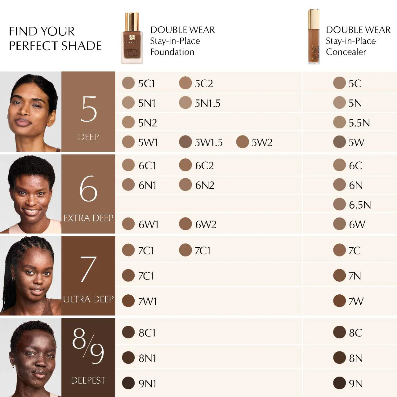 Double Wear Stay-in-Place 24-Hour Longwear Concealer — image 19