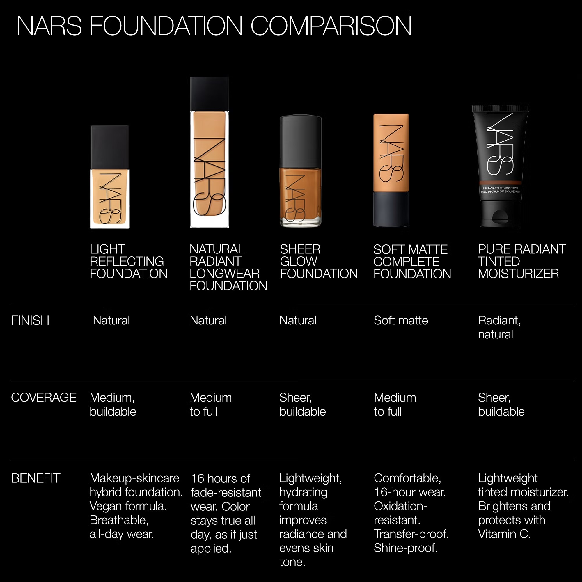 Soft Matte Complete Foundation — image 10