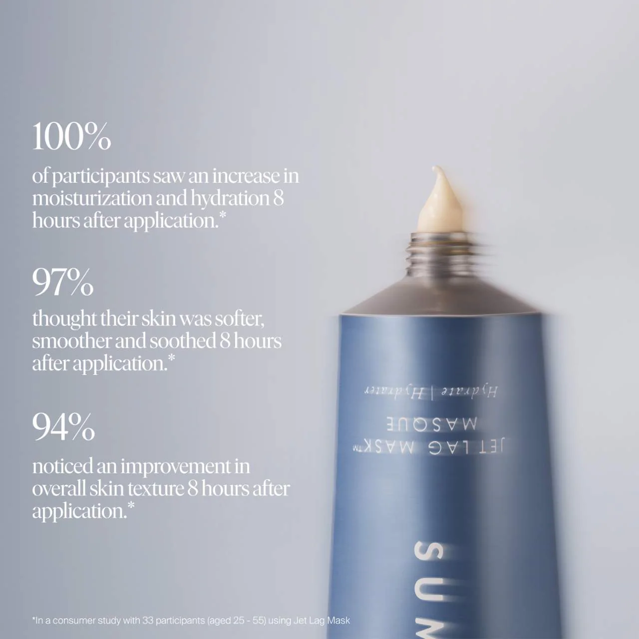 Jet Lag Mask + Moisturizer Deep Hydration Treatment with Ceramides (64g) . — image 10